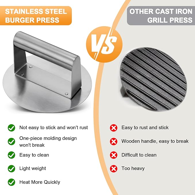 Stainless Steel Burger Press 6.2" Round Smash Burger Press- Pro Non-Stick - Image 5