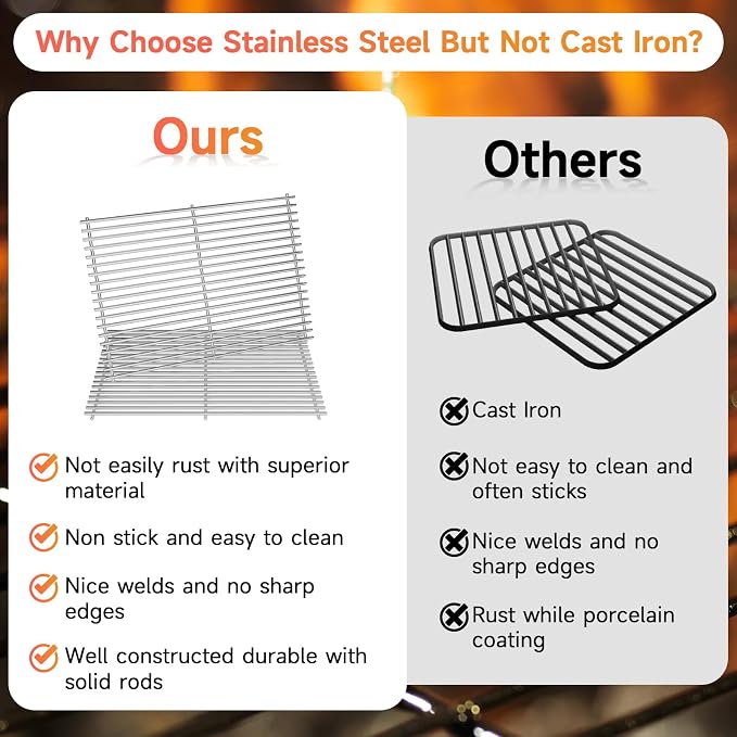 18.75" Stainless Steel Cooking Grates Replacement Parts - Image 3