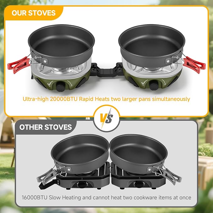 BODEGA 2 Burner Camping Stove, 20000 BTU Folding Propane Camp Stove - Image 9