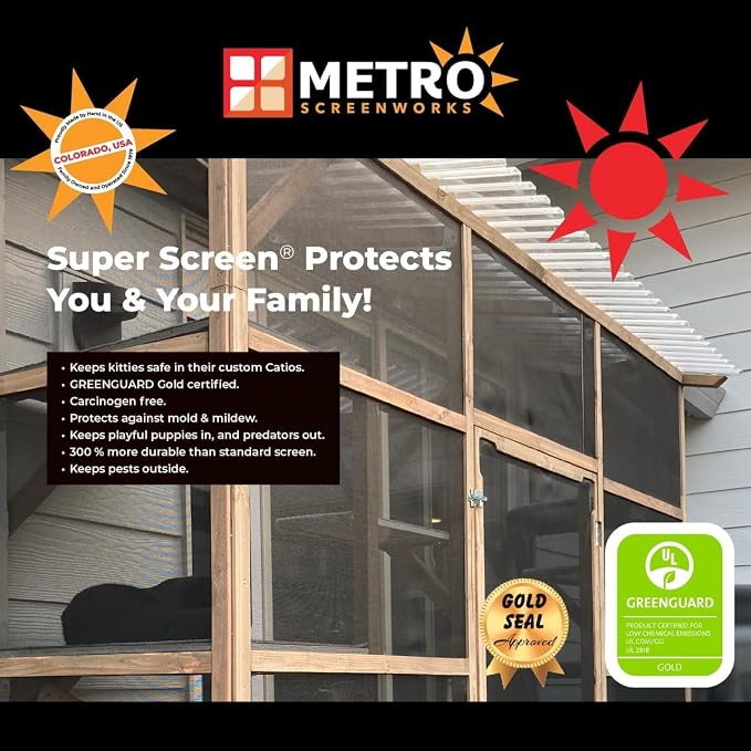 Super Screen 20/20 No-See-Um Screen - Image 4