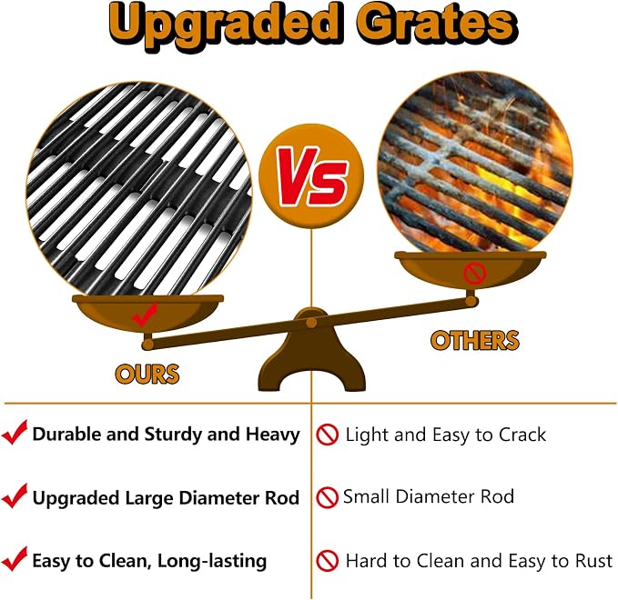 Q3200 Grill Grates Replacement Parts - Image 4