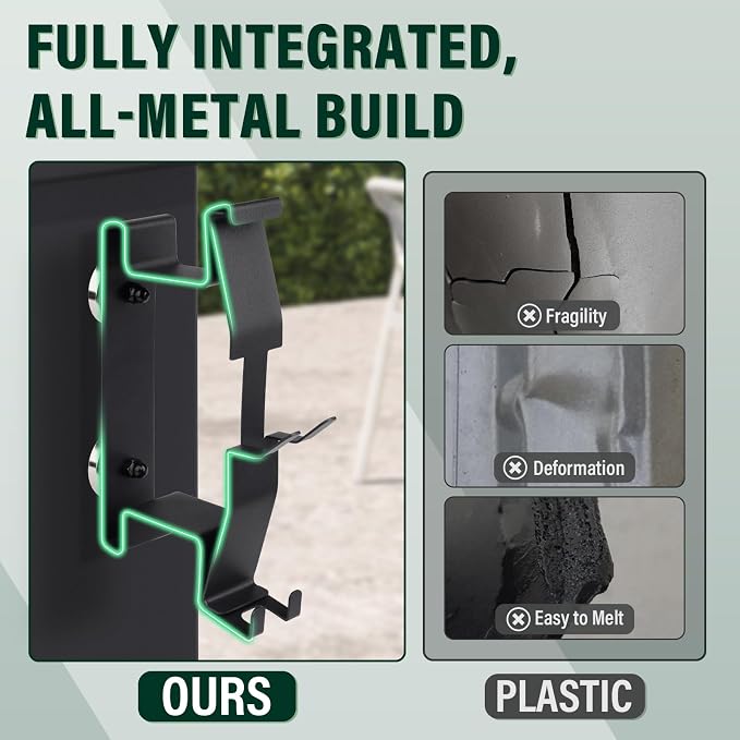 Strong Magnetic Power Cord Organizer, - Image 2