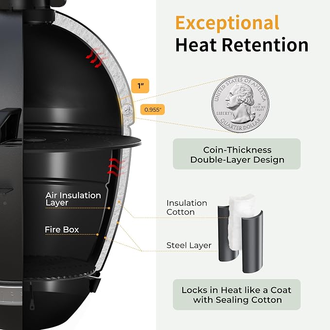 Brand-Man Charcoal Grill & Smoker Steel Kamado - Image 5