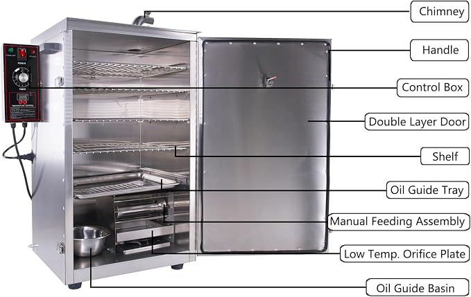 CLIVIA Electric Vertical BBQ Smoker, 5 Layers Outdoor Smoker Oven - Image 3
