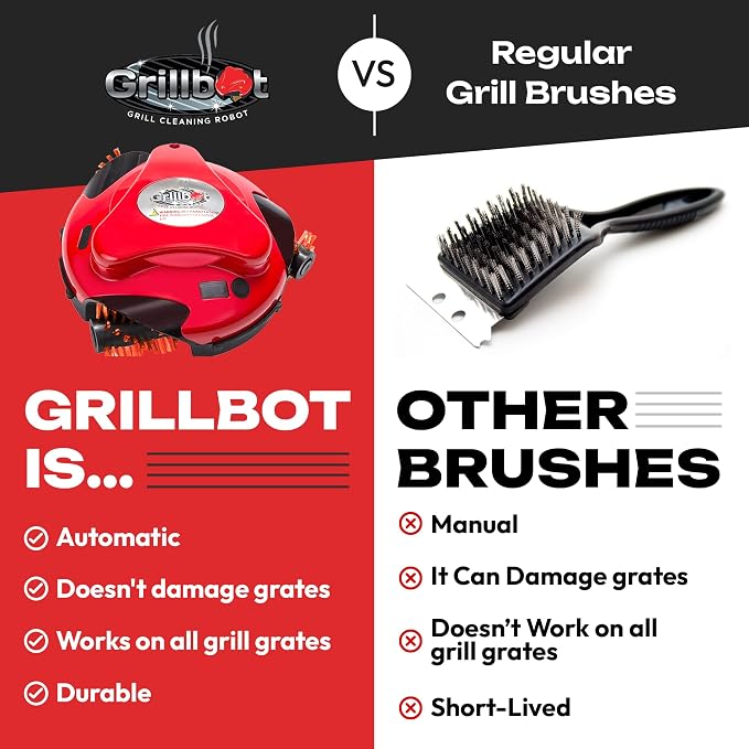 Grillbot Automatic Grill Cleaning Robot - Image 7