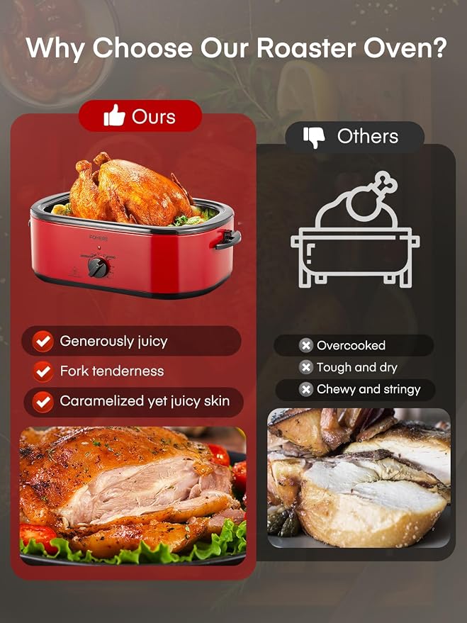 FOHERE 26QT Electric Roaster Oven - Image 6