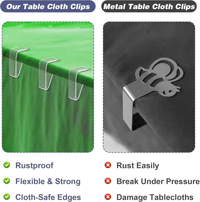 24pcs Table Cloth Holder Clips, Plastic Table Cloth Clip Clamps - Image 6