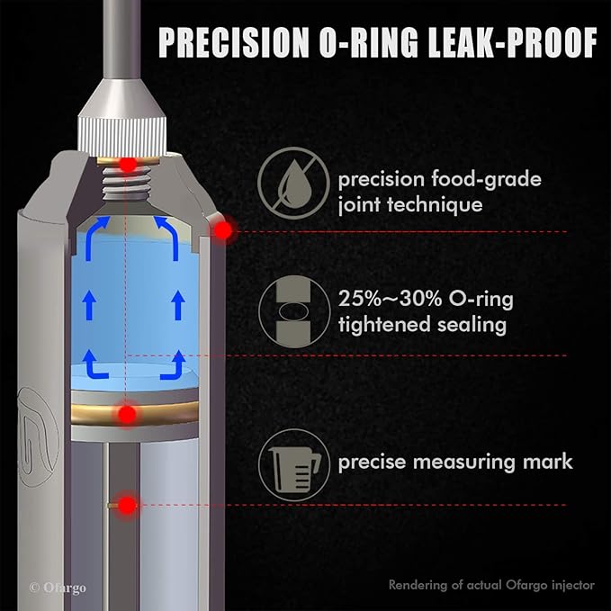 Ofargo Stainless Steel Meat Injector Syringe Kit - Image 3