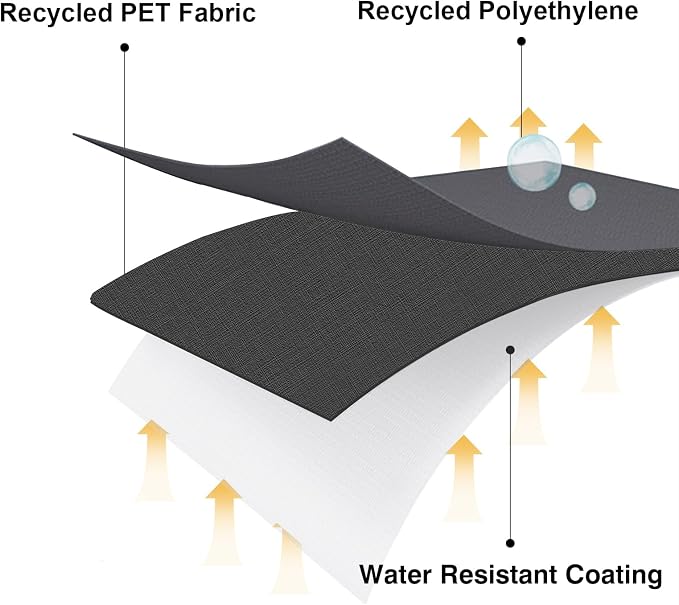 RPET Fabric Cover for Flat Griddle Cover - Image 4