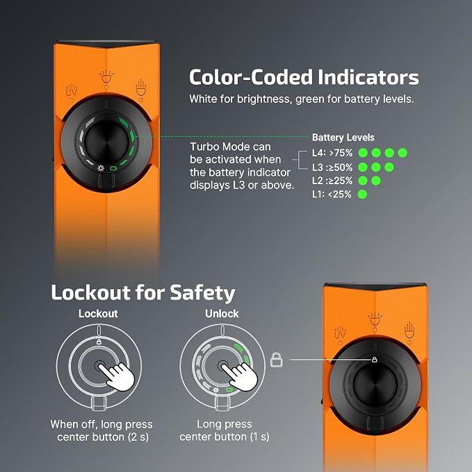 OLIGHT ArkPro EDC Flat Flashlight Rechargeable - Image 5