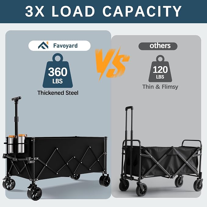 Favoyard Extra Large Collapsible Wagon Carts Foldable 220L & 360LBS Folding - Image 4