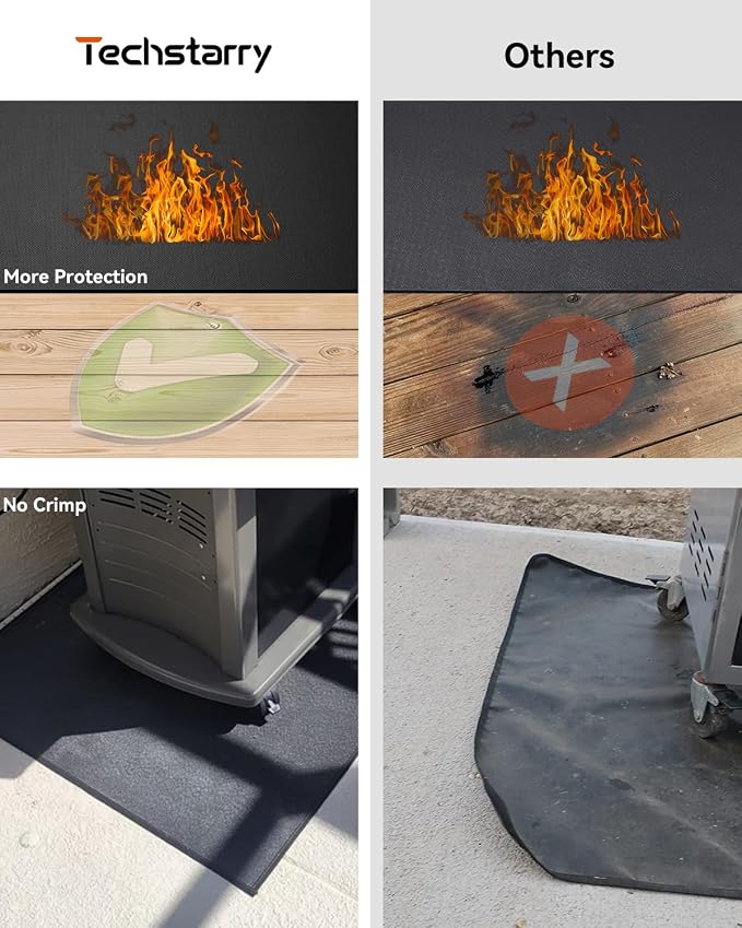 29×29 inch Heavy Duty Large Under Grill Mats - Image 5
