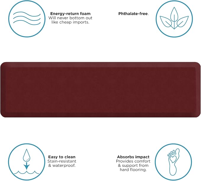 GelPro Anti Fatigue Nonslip Mat: Hard Floor Utility Mats - Image 7