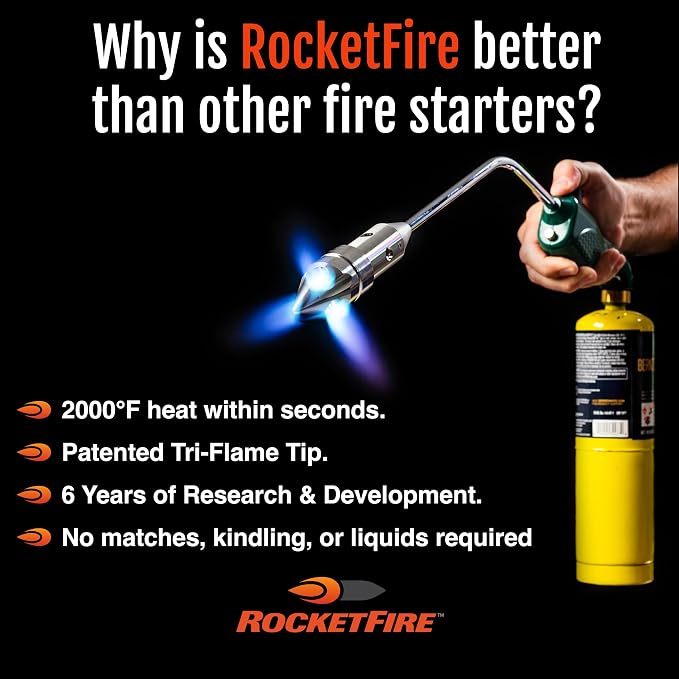 ROCKETFIRE Fire Starter Torch | Perfect Propane Torch Head, Grill Gun, Charcoal - Image 5
