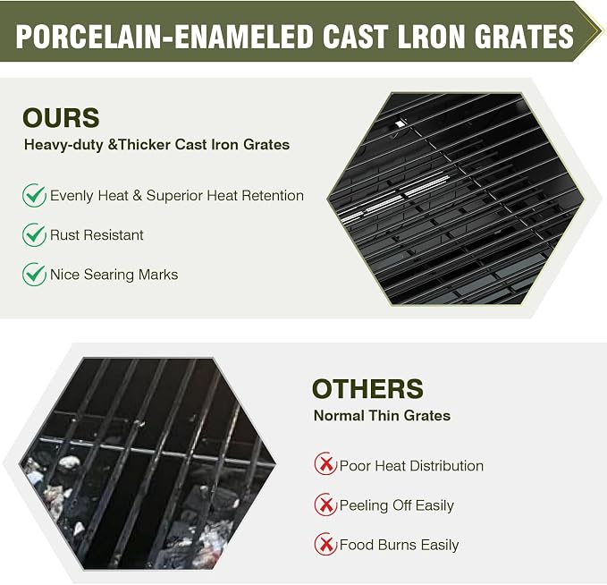 Tabletop Propane & Charcoal Grill Combo, 000 BTU Dual Fuel Flat Top Griddle - Image 5