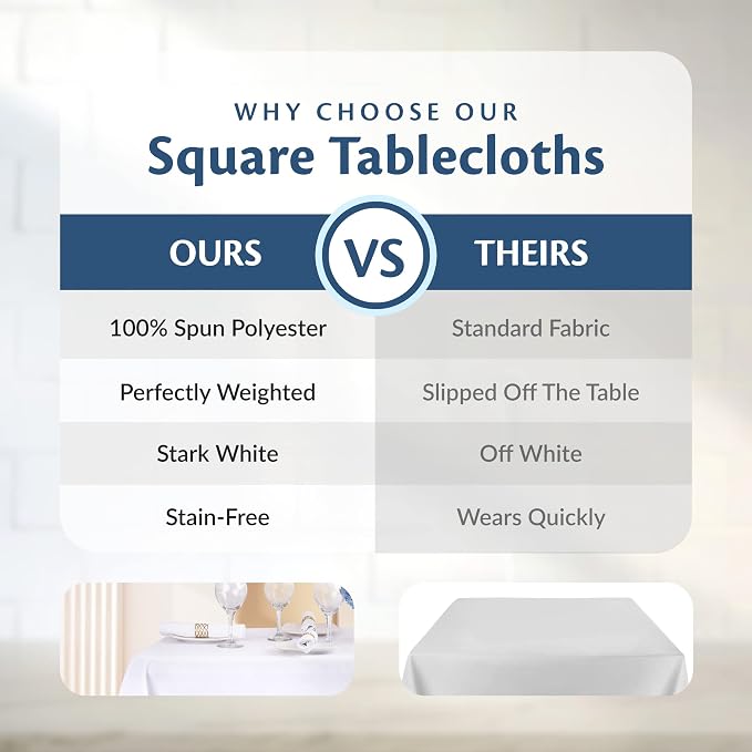 White Restaurant Quality Square 85" X 85" Tablecloths Bulk 24 Pack - Image 5