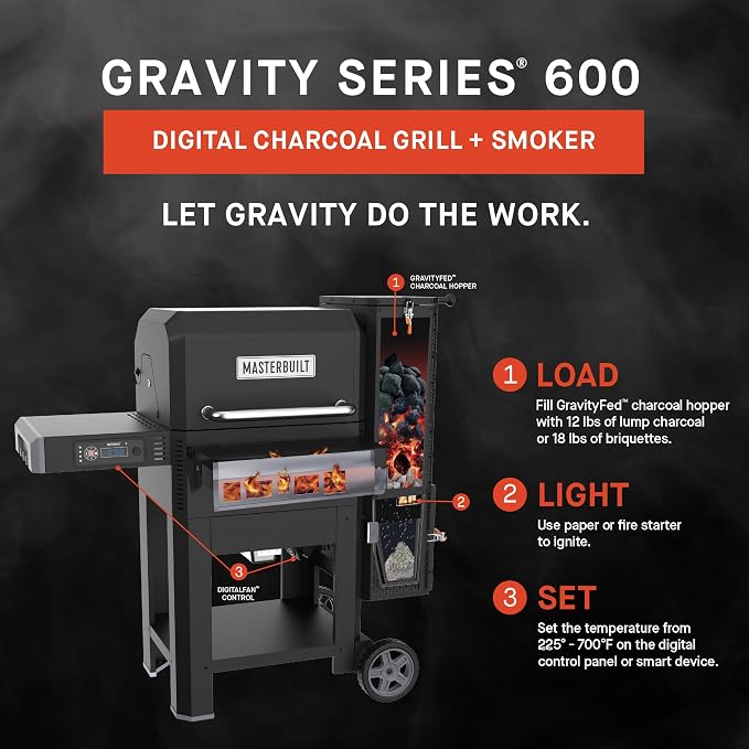 Masterbuilt® Gravity Series® 600 Digital Charcoal Grill and Smoker, WiFi - Image 12