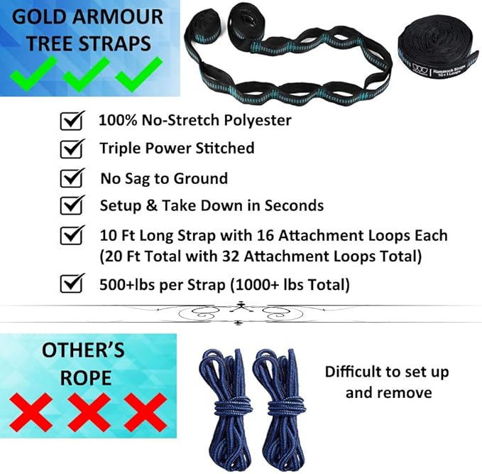 Hammock, Extra Large Double for Two, 500 lb Capacity, Hawaii Blue