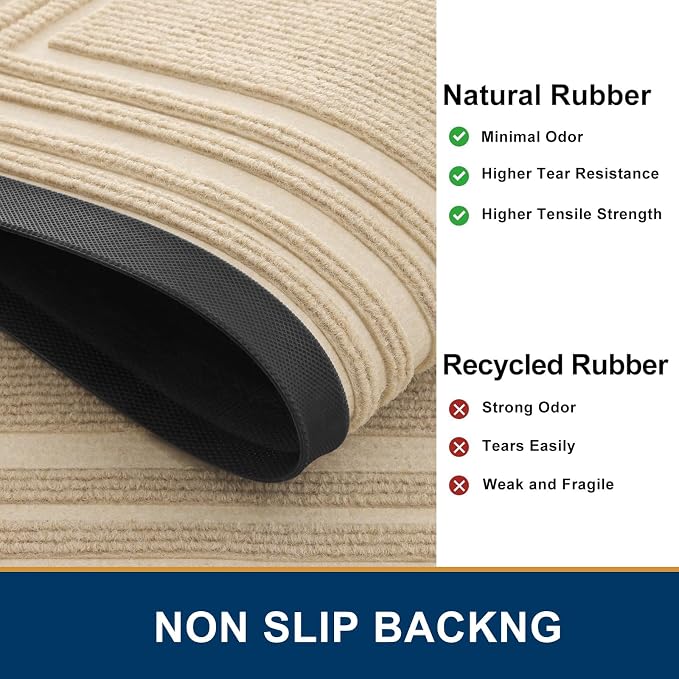 Buganda Front Door Mat Indoor Outdoor Entrance, Non-Slip Natural Rubber Doormats - Image 5