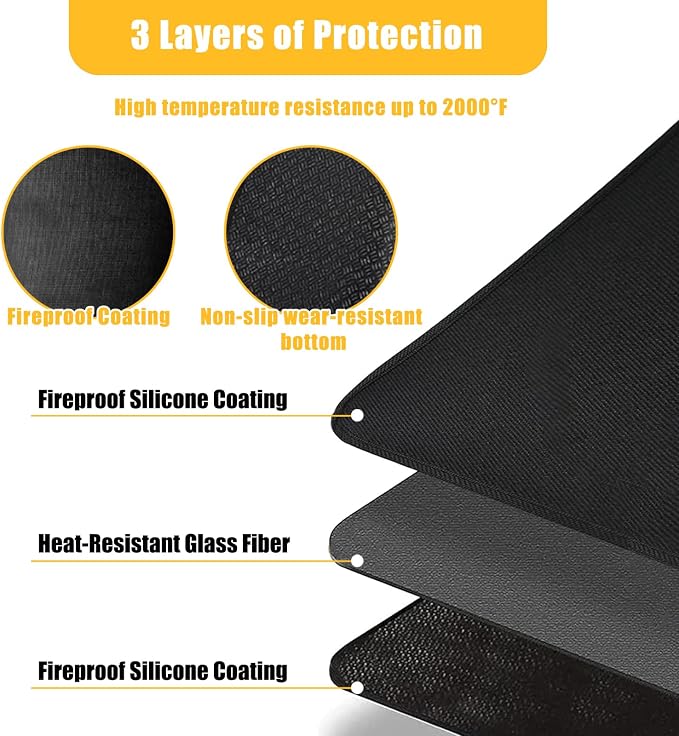 Tirifer 24" Round Grill Mat, Fire Pit Mat Fireproof Under Grill Mat Oil-Proof - Image 4