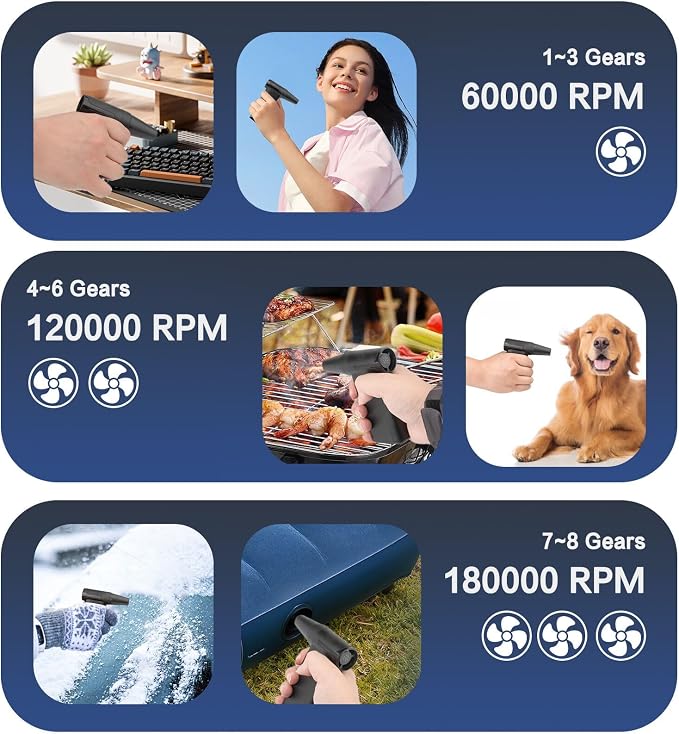 Portable Electric Air Duster, Lightweight 180000 RPM Cordless Fan - Image 4