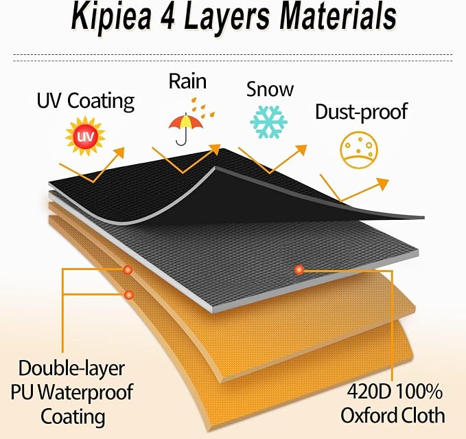 Kipiea Round Fire Pit Cover - Image 9