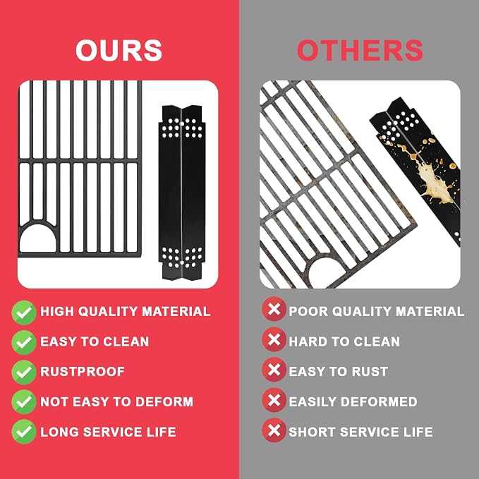 DcYourHome Replacement Parts Kit - Image 5