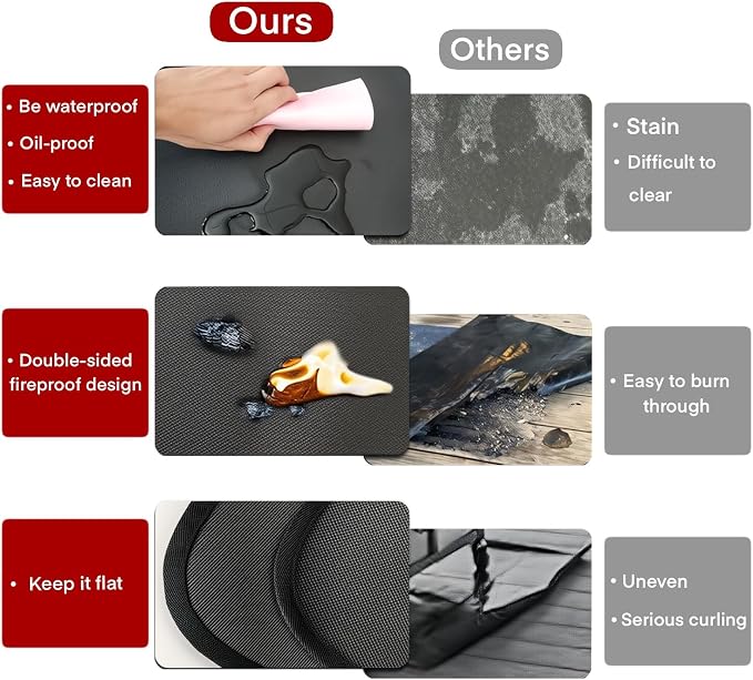 60x40 Inch Under Grill Mats for Outdoor Grill, Double-Sided Fireproof - Image 7