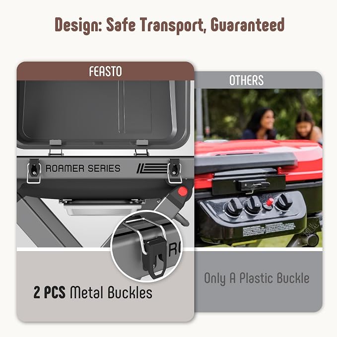 Portable Propane Gas Grill - Image 8
