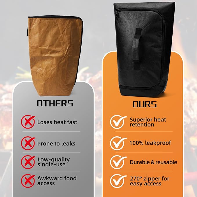 BBQ Blanket for Resting Meat, Leak-Proof Insulated Meat Resting Bag, 270° Top - Image 7