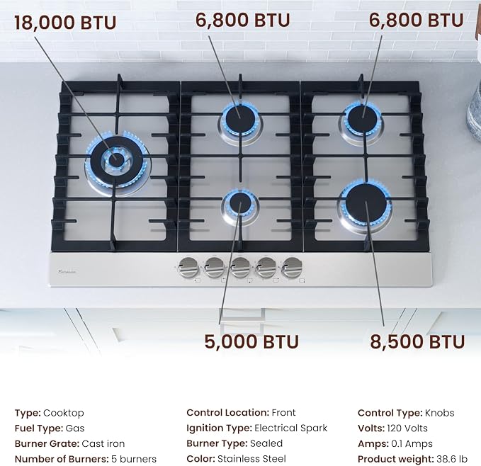 Rangaire RCG301S 30" Gas Cooktop - Image 3