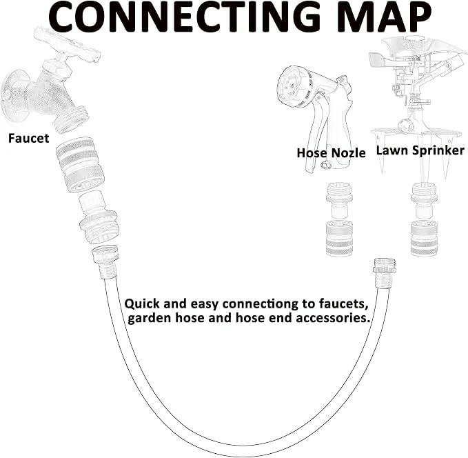 STYDDI Brass Garden Hose Quick Connect Fittings - Image 3