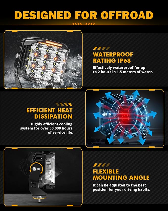 Auxbeam V-MAX Series LED Pod Lights, 7 Inch Offroad Driving Cube Lights - Image 5