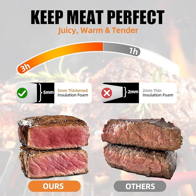 BBQ Blanket for Resting Meat, Leak-Proof Insulated Meat Resting Bag, 270° Top - Image 5