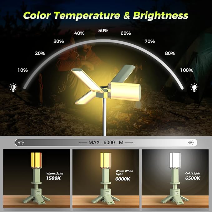 Telescopic Camping Lights Rechargeable 14000 mAh Led Multifunction Magnetic - Image 3