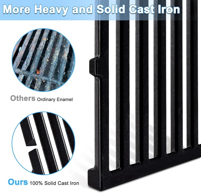 Adviace 19.5 Inch Cast Iron Grill Grates - Image 3