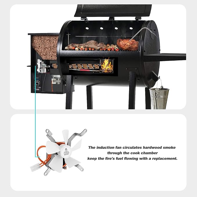 Stanbroil Replacement Induction Fan Kit - Image 5