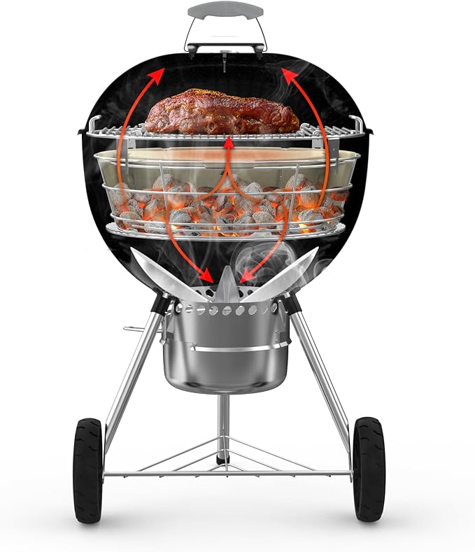 onlyfire Stainless Steel Charcoal Ash Basket, Charcoal Firebox Set - Image 5