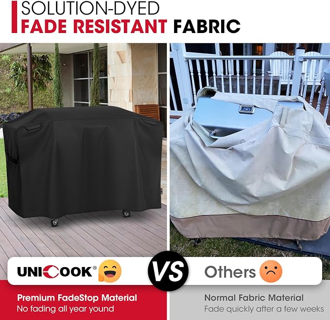 Unicook 28 Inch ProSeries Griddle Cover - Image 3