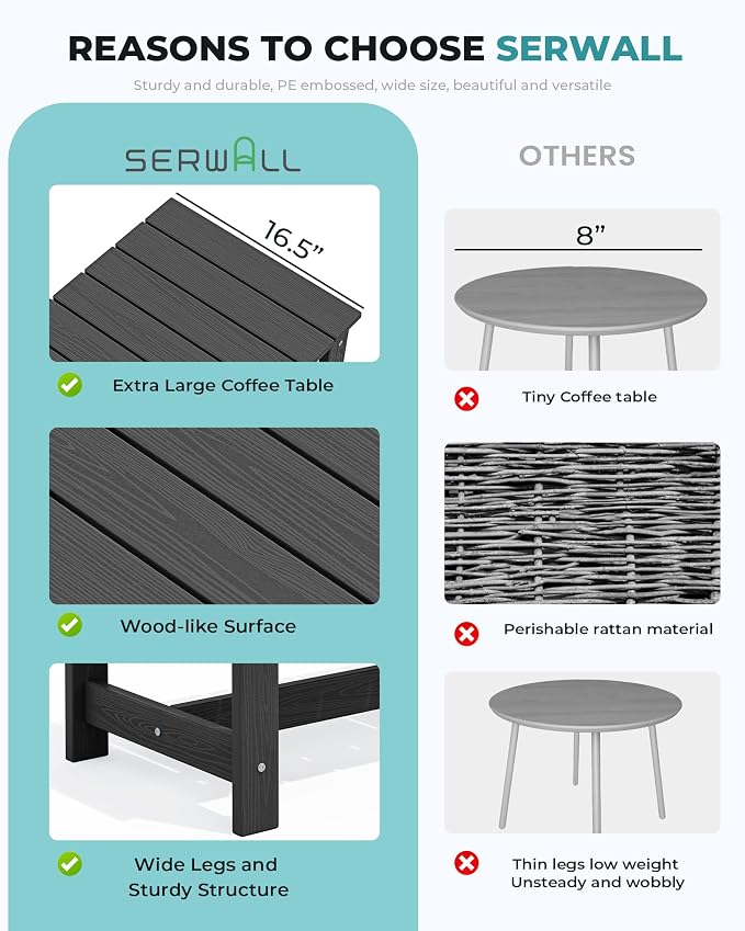 SERWALL Outdoor Coffee Table, HDPE Patio Coffee Table - Image 6
