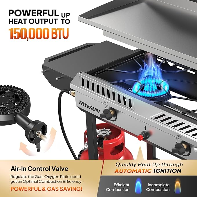 ROVSUN 2 Burner Outdoor Propane Gas Stove - Image 3