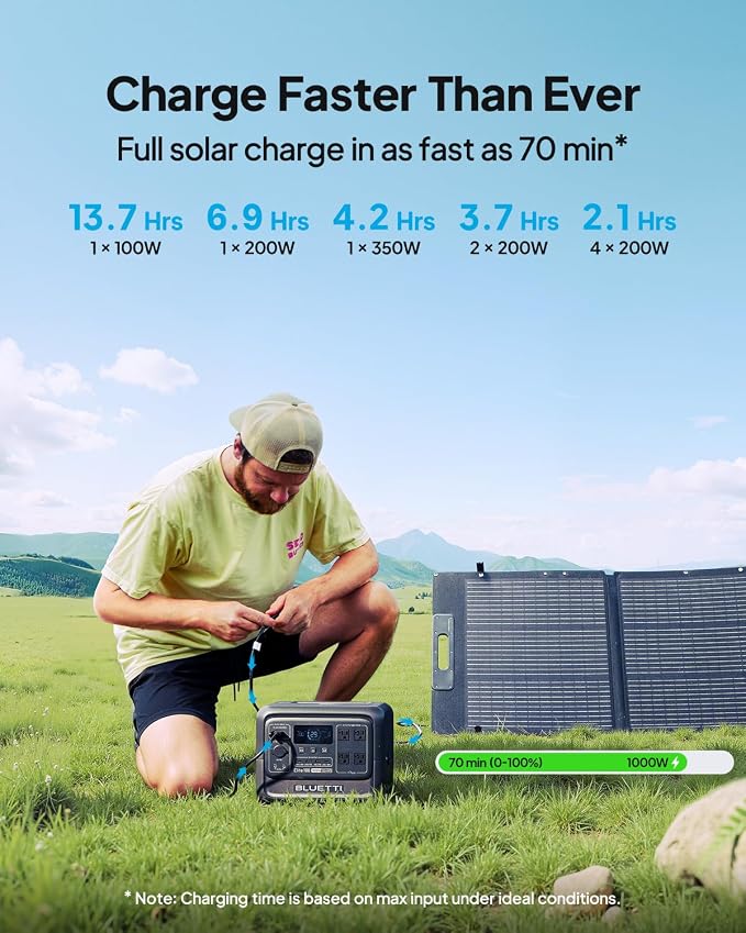 BLUETTI Solar Generator Elite 100 V2 - Image 6