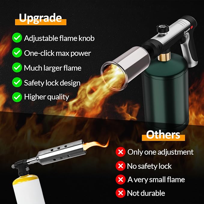 Siasky Propane Torch with One-Click Max Fire, Flame Thrower Gun Charcoal - Image 6
