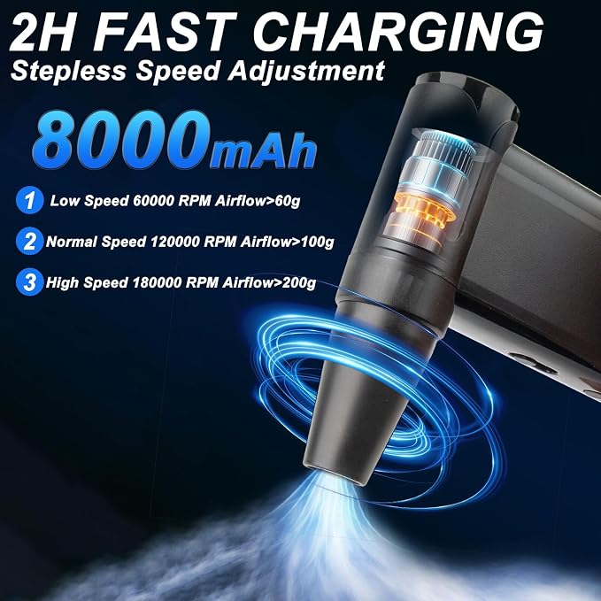 Portable Electric Air Duster, Lightweight 180000 RPM Cordless Fan - Image 2