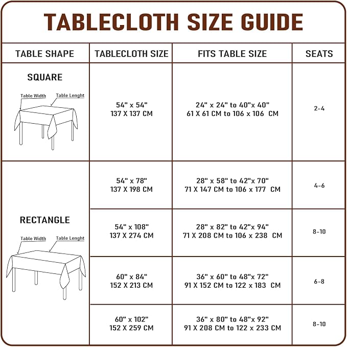 Clear Plastic Tablecloth Protector Rectangle 54x78 inch Waterproof Oilproof - Image 7