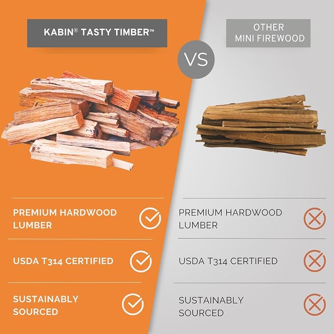 KABIN Tasty Timber - Image 5