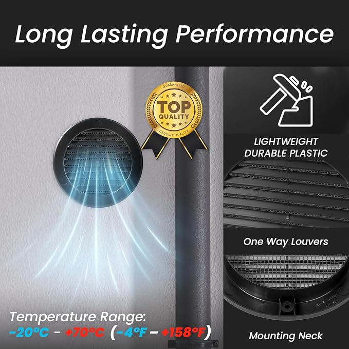 Repa Market 4 Inch Black Round Air Vent Cover - Image 6