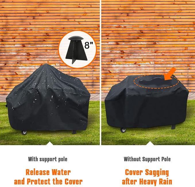 iCOVER 36 inch Griddle Cover for Blackstone, 600D Heavy Duty Waterproof Flat - Image 5