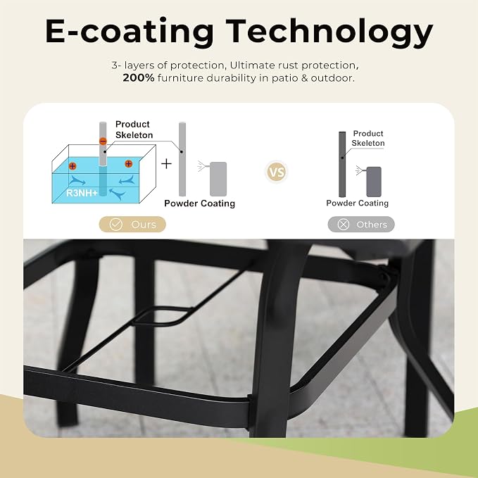 Outdoor Patio Square Dining Table, All Weather Wrought Iron Black Outdoor Table - Image 4
