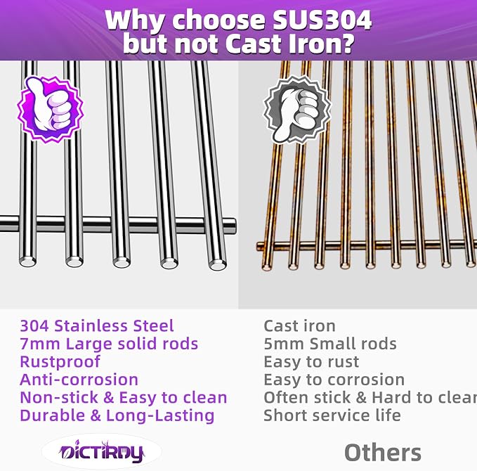 19.5" 304 Stainless Steel Grill Grates - Image 3